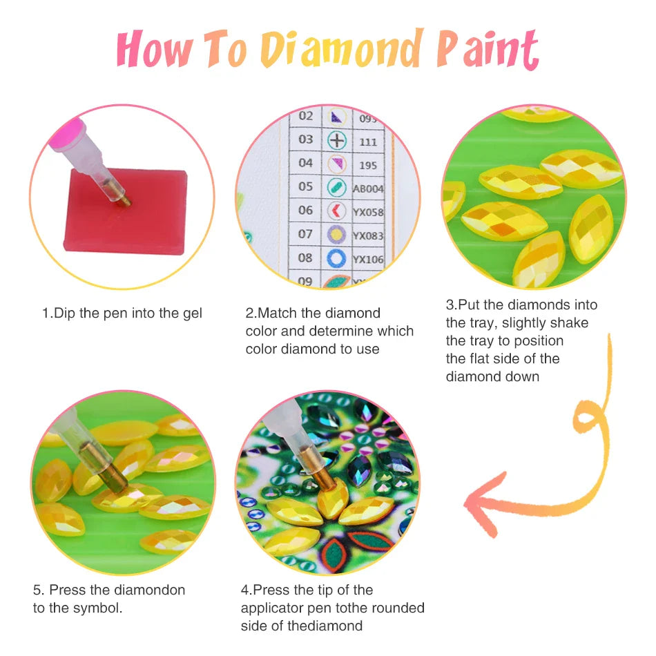 Süßes Wichtelmädchen Spezial Diamond Painting
